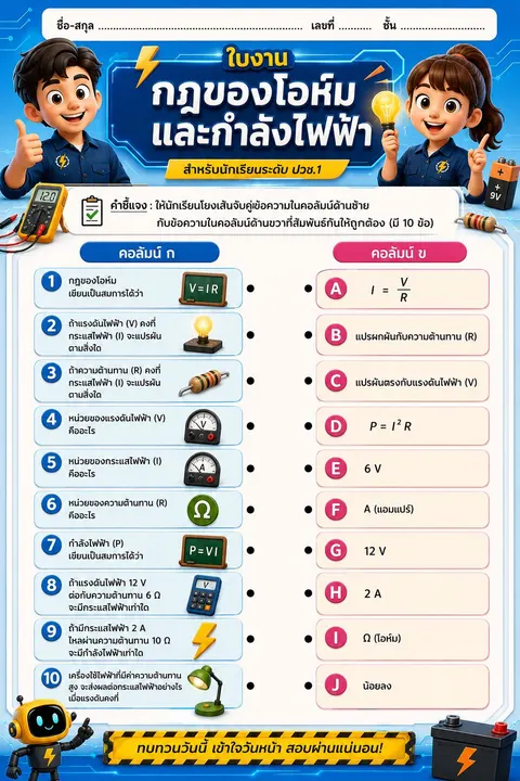 กฎของโอห์มและกำลังไฟฟ้า