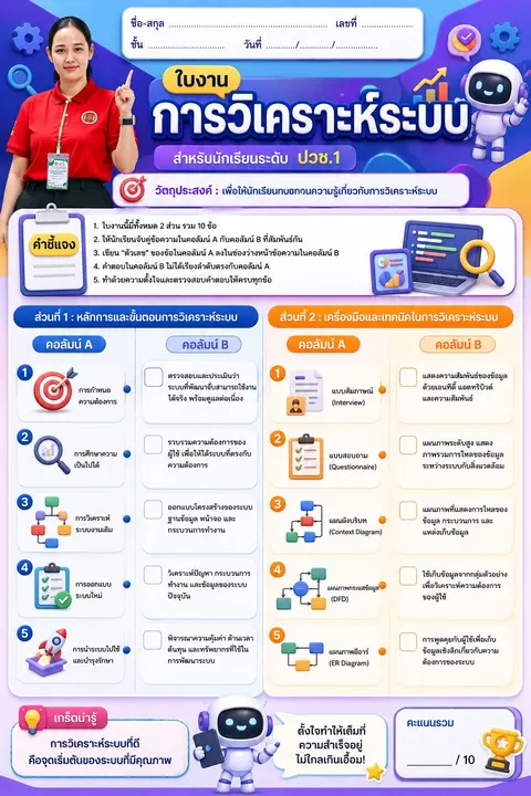 การวิเคราะห์ระบบ