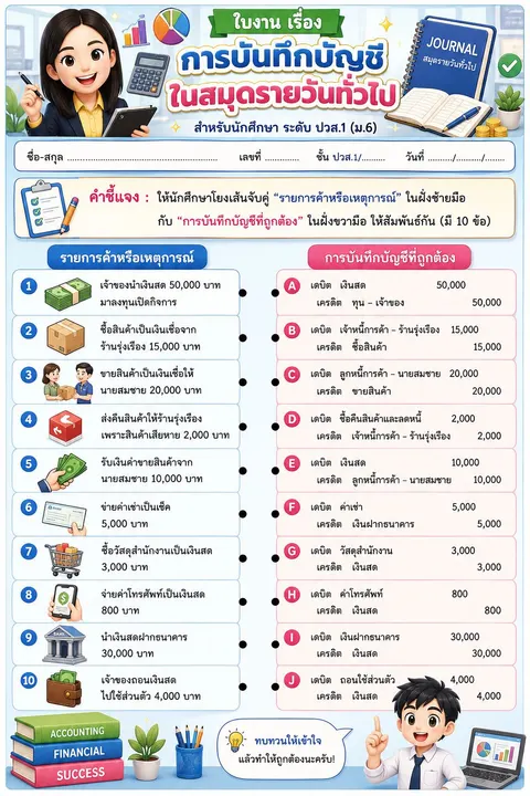 การบันทึกบัญชีในสมุดรายวันทั่วไป