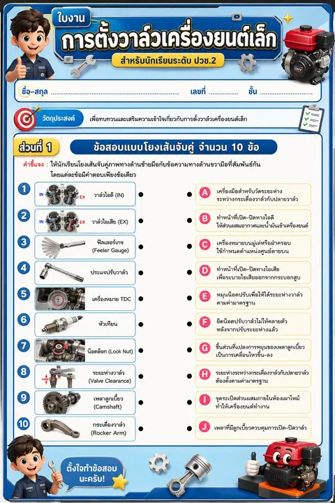 การตั้งวาล์วเครื่องยนต์เล็ก