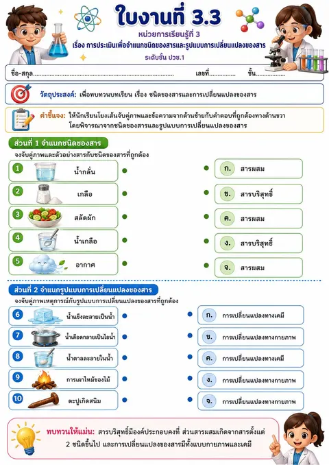 โปสเตอร์ใบงานที่3.3 เรื่อง ชนิดของสารและการเปลี่ยนแปลง