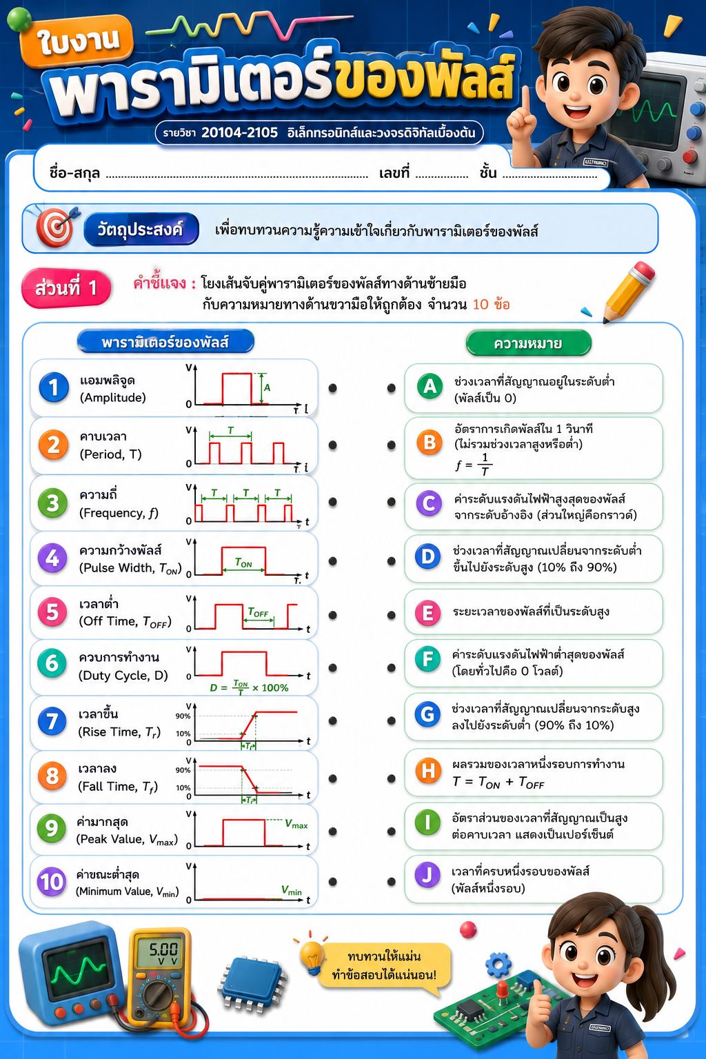 ใบงานจับคู่พารามิเตอร์ของสัญญาณพัลส์
