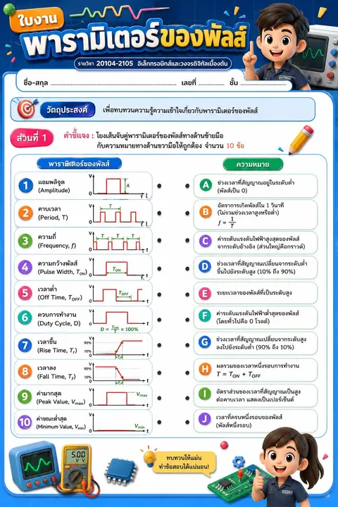 ใบงานจับคู่พารามิเตอร์ของสัญญาณพัลส์