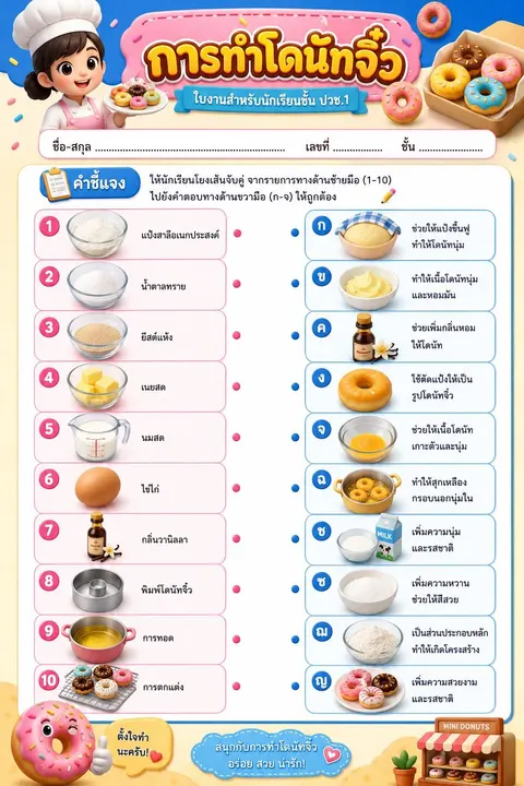 ชิ้นที่ 2 