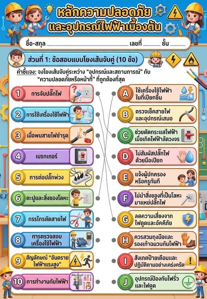 ใบงานติดตั้งไฟฟ้าในอาคาร
