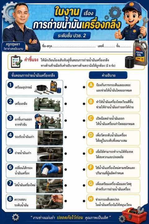 การถ่ายน้ำมันเครื่องกลึง