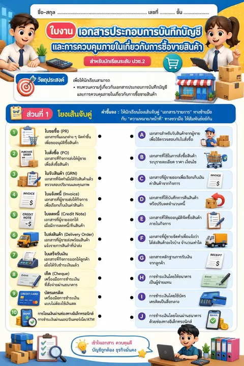 ใบงานวิชาการบัญชีธุรกิจซื้อขายสินค้า 2