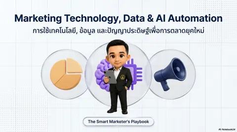 สไลด์ Martech