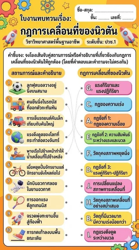 แบบทดสอบ