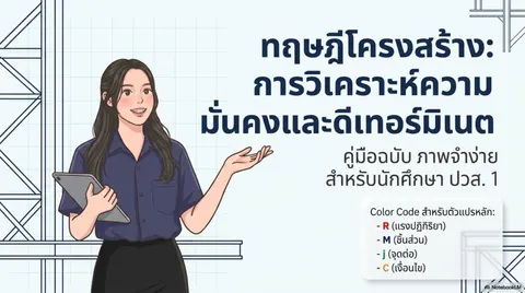 สไลด์ เรื่อง เสถียรภาพของโครงสร้าง