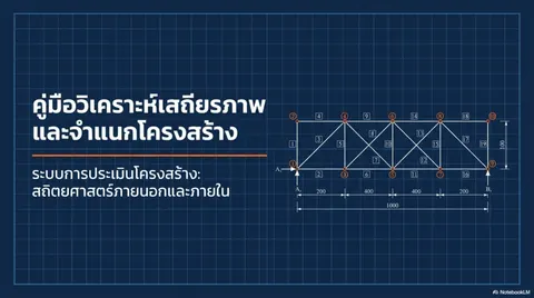 สื่อการสอนโครงสร้าง