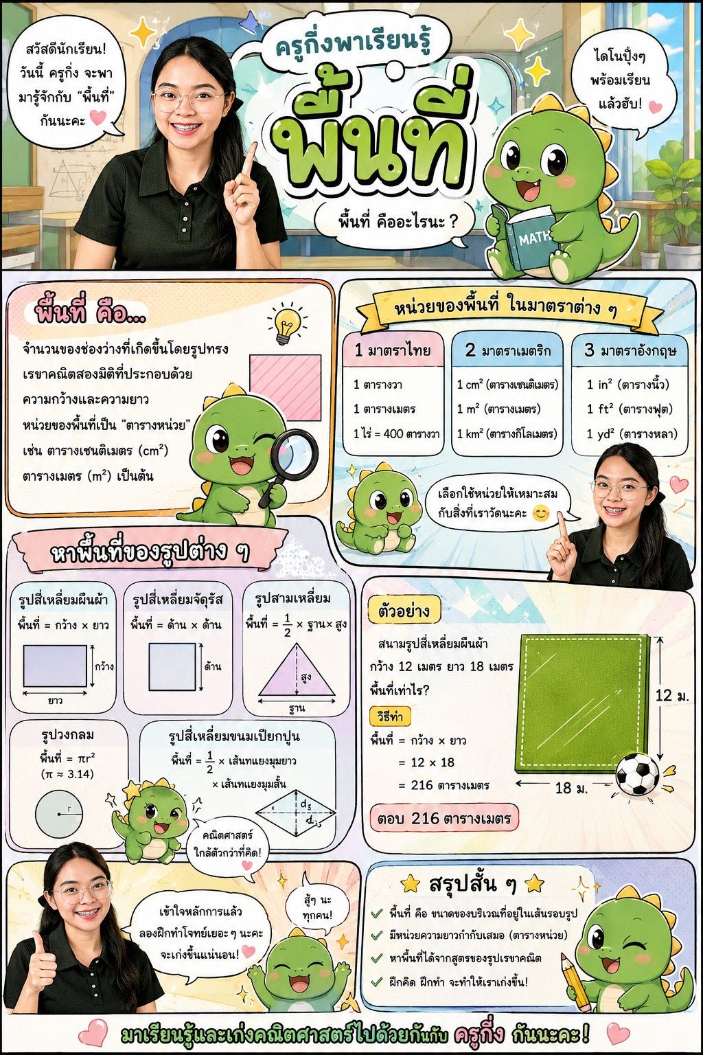 เรื่องพื้นที่
