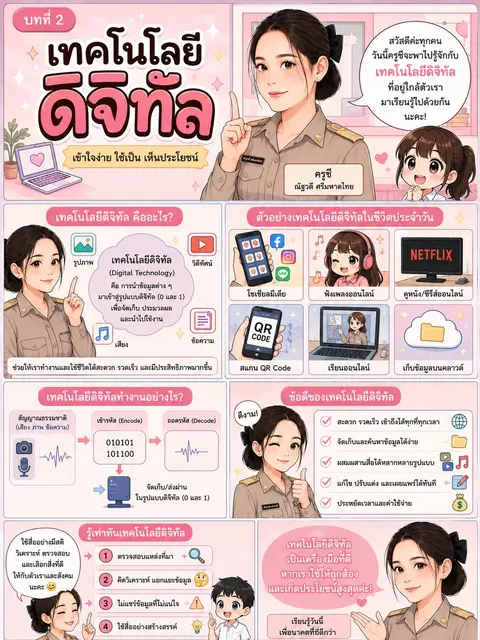 Infographic เทคโนโลยีดิจิทัลในชีวิตประจำวัน