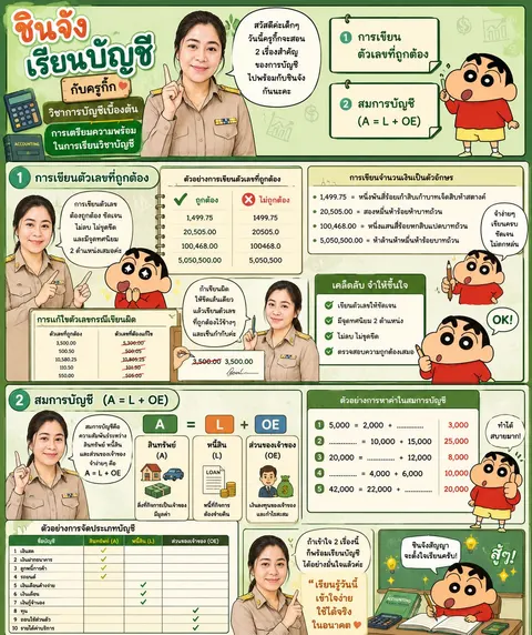 Infographic