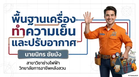 วัฎจักรสารทำความเย็น
