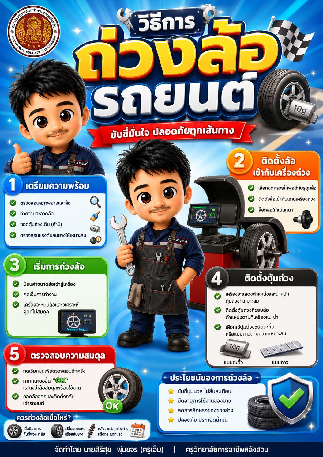 การถ่วงล้อรถยนต์