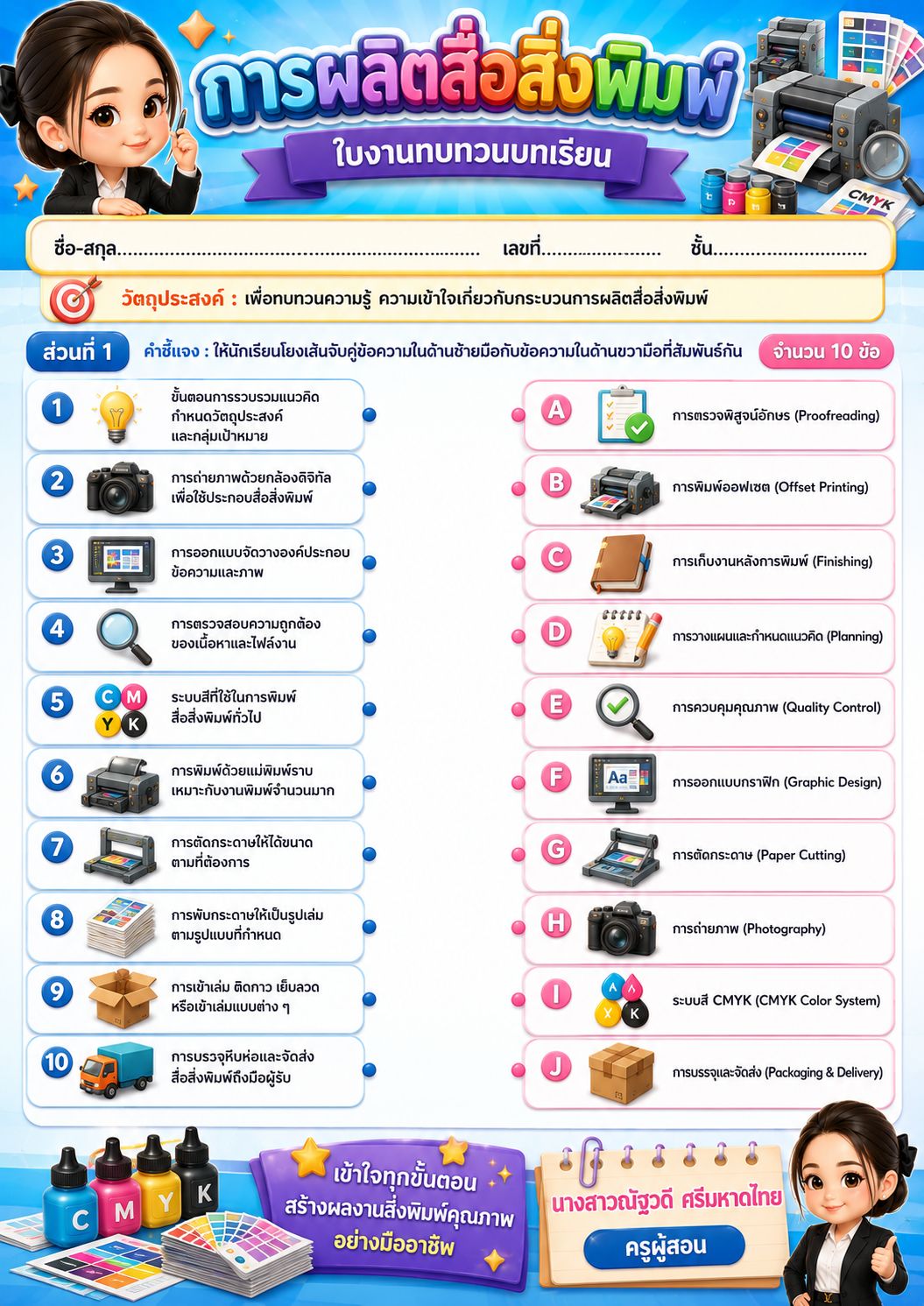 การผลิตสื่อสิ่งพิมพ์