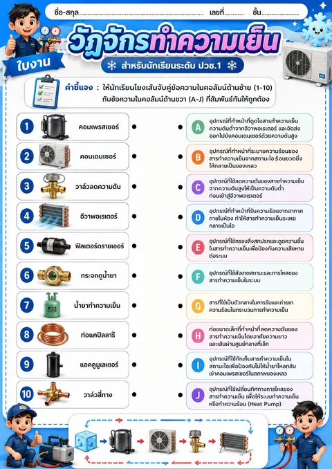 วัฎจักรทำความเย็น