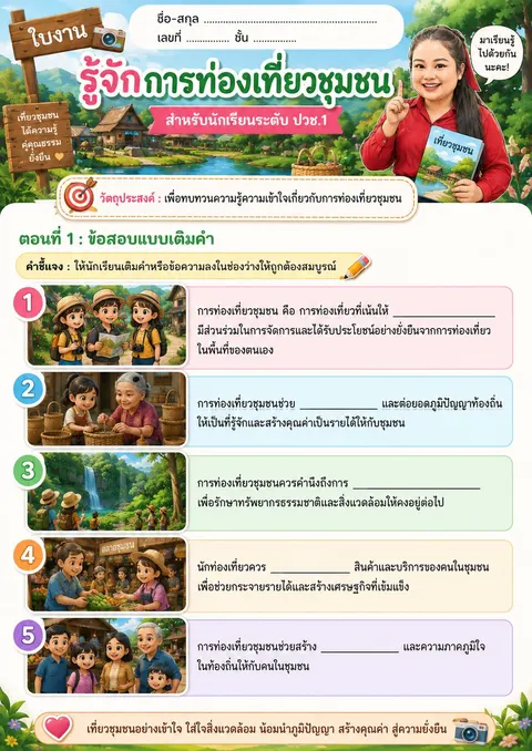 รู้จักการท่องเที่ยวชุมชน