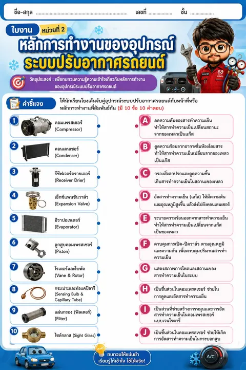 Aiงานปรับอากาศรถยนต์ - Google ไดรฟ์