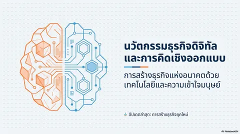 การคิดเชิงออกแบบนวัตกรรมธุรกิจดิจิทัล