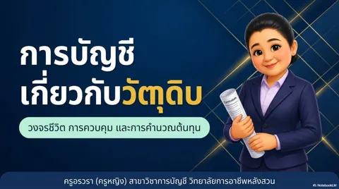 การบันทึกบัญชีเกี่ยวกับวัตถุดิบ