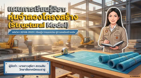 หุ่นจำลองโครงสร้าง
