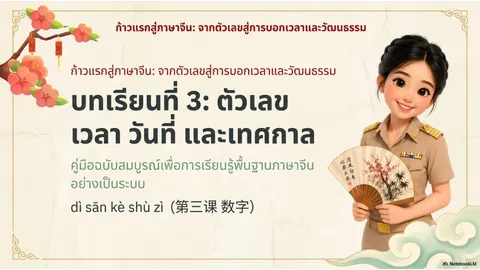 ตัวเลข เวลา วันที่ 