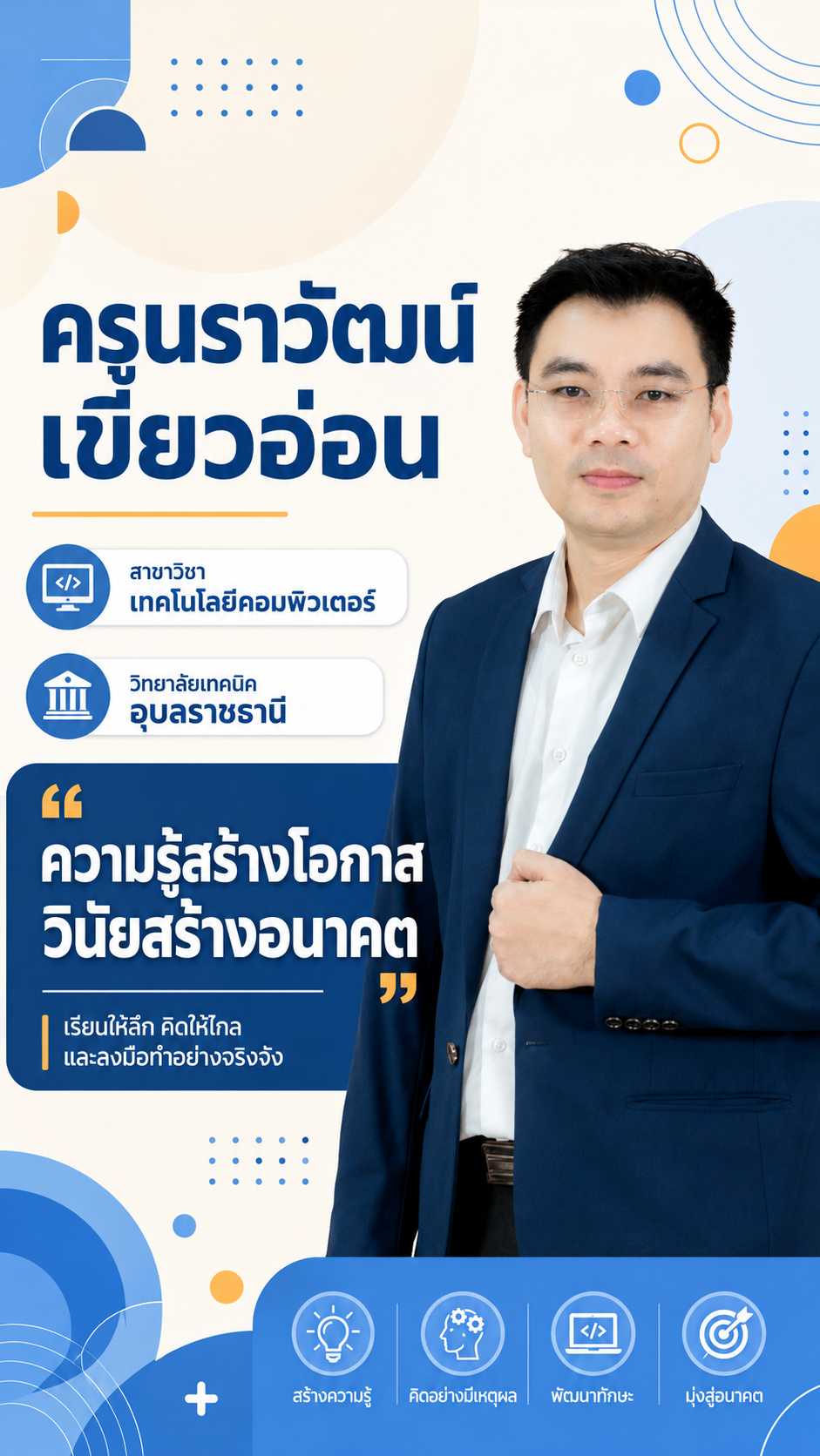 โปสเตอร์แนะนำตัวเอง