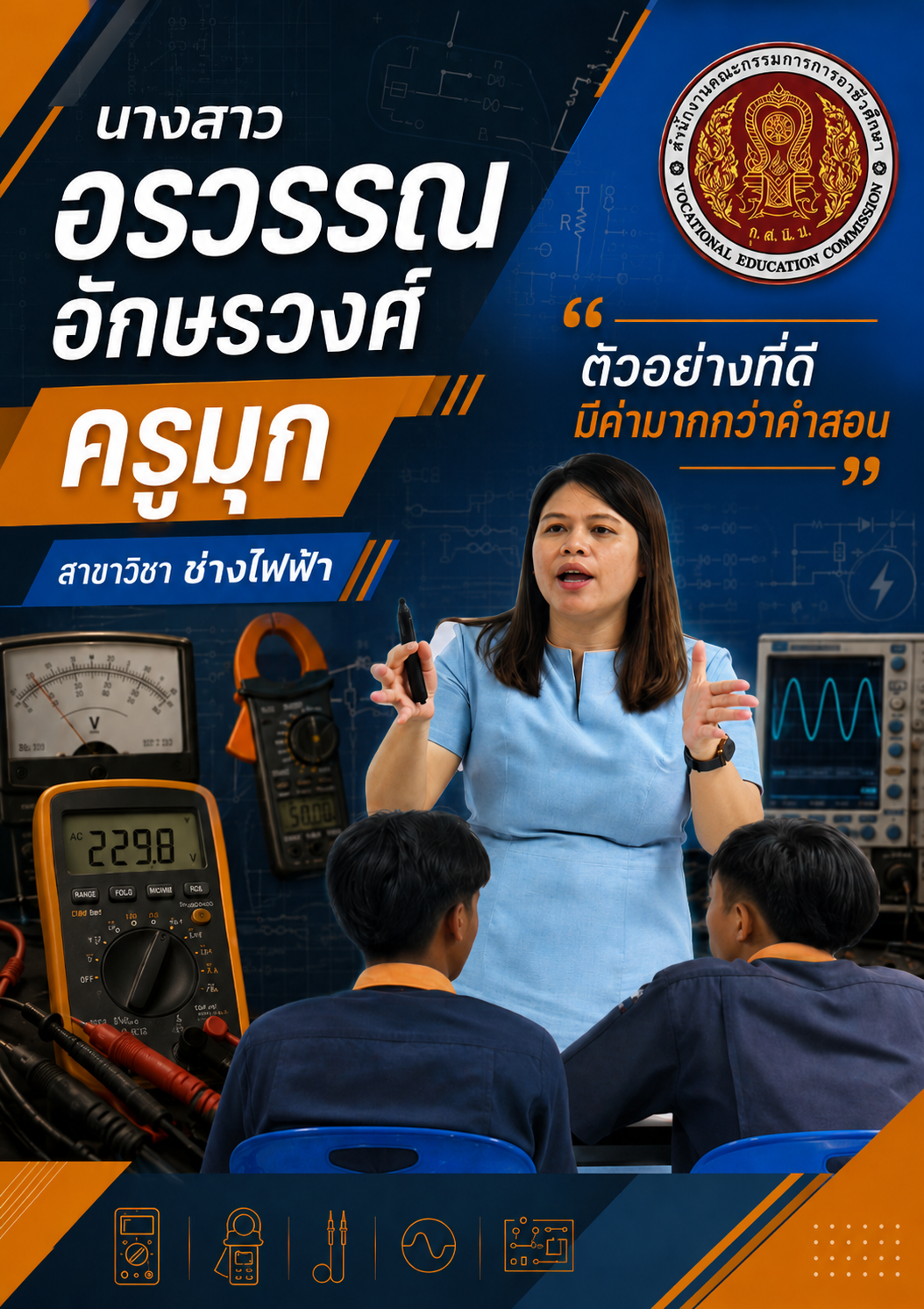 โปสเตอร์แนะนำตัวเอง