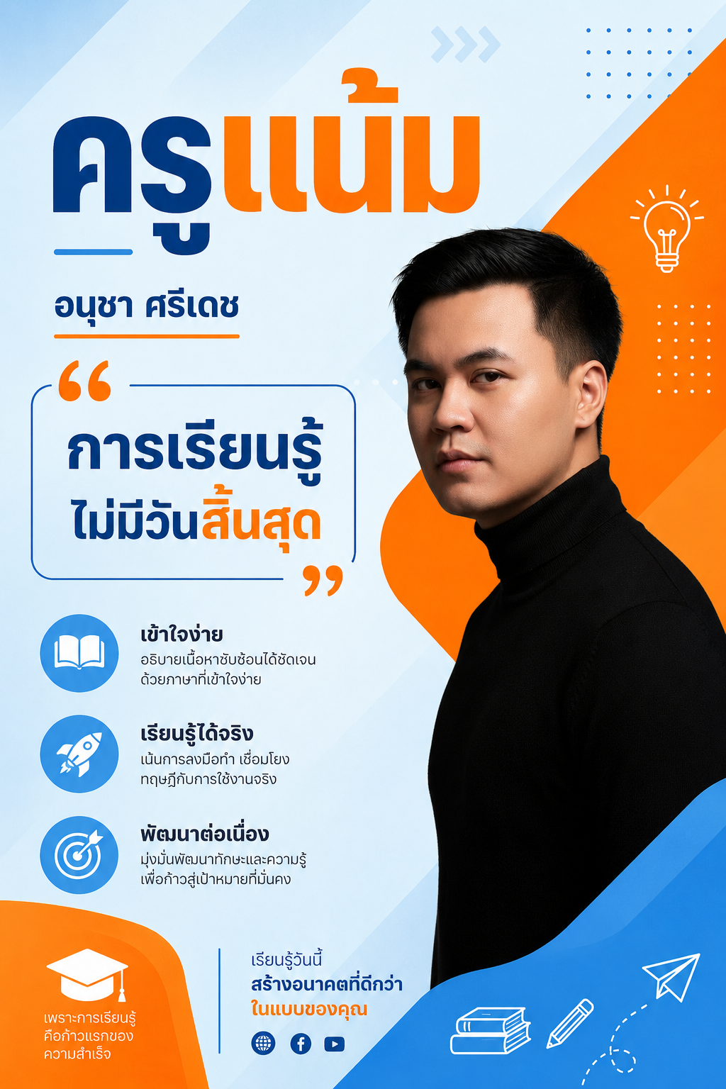 โปสเตอร์ AI แนะนำตนเอง