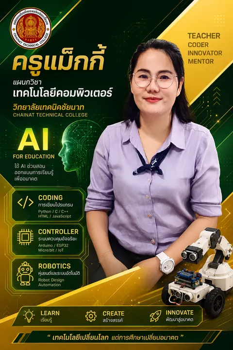 โปรเตอร์แนะนำตัวเอง