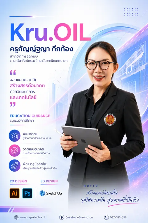 โปสเตอร์แนะนำตัวเอง