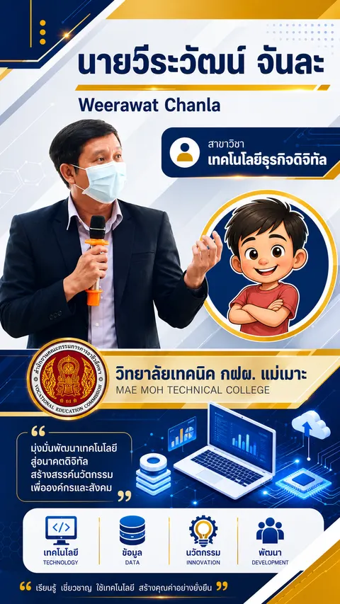 โปสเตอร์แนะนำตัวเอง