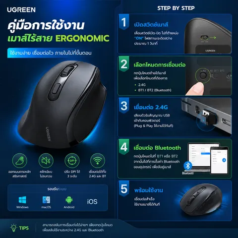 คู่มือ