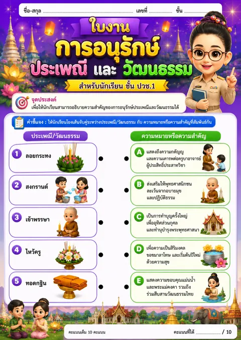 Infographic