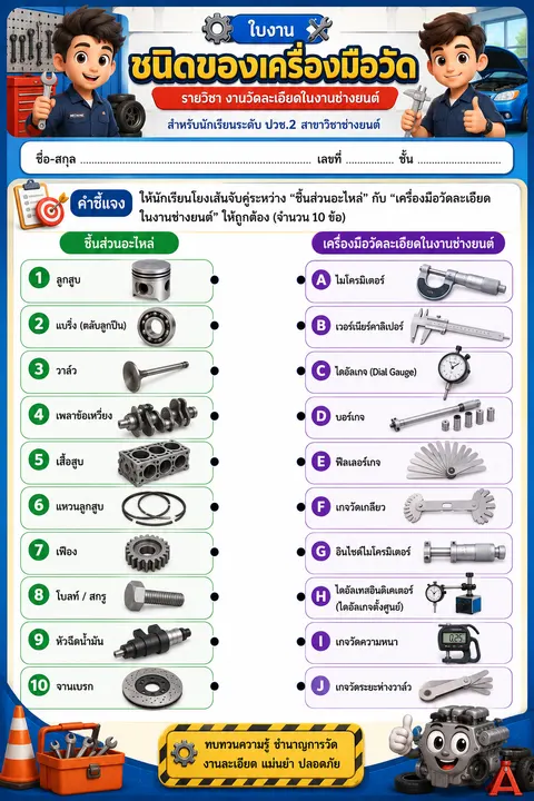 งานวัดละเอียดช่างยนต์ เรื่องชนิดของเครื่องมือวัดเอียดช่างยนต์