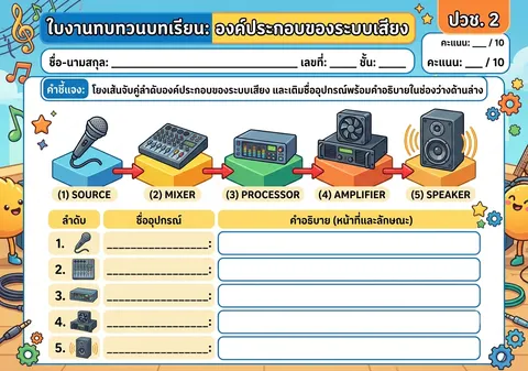 ใบงาน3