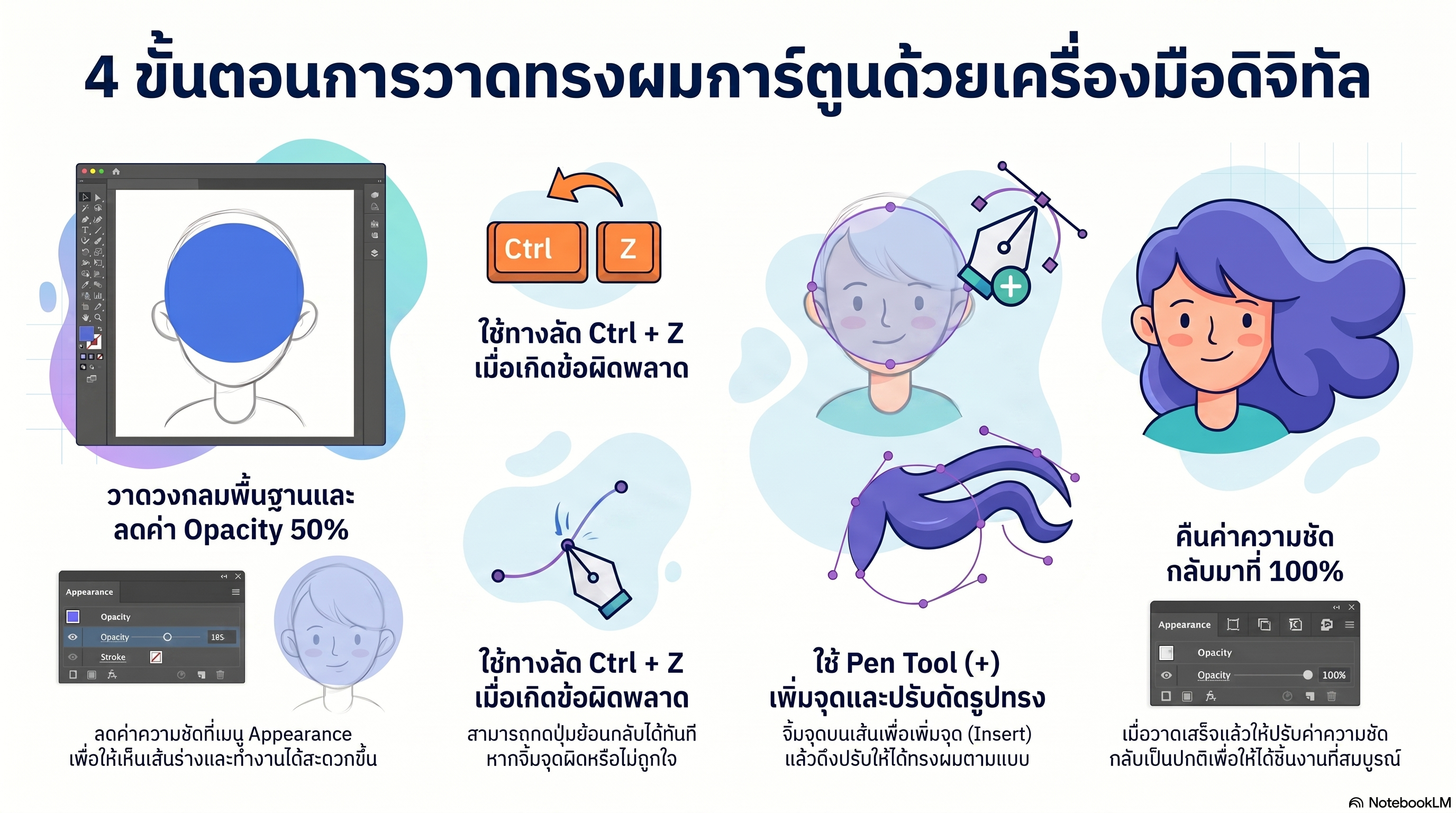 อินโฟกราฟิก