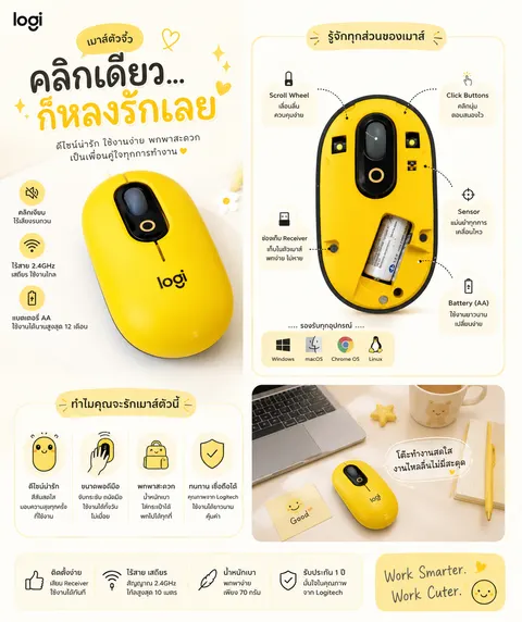 โฆษณาสินค้า