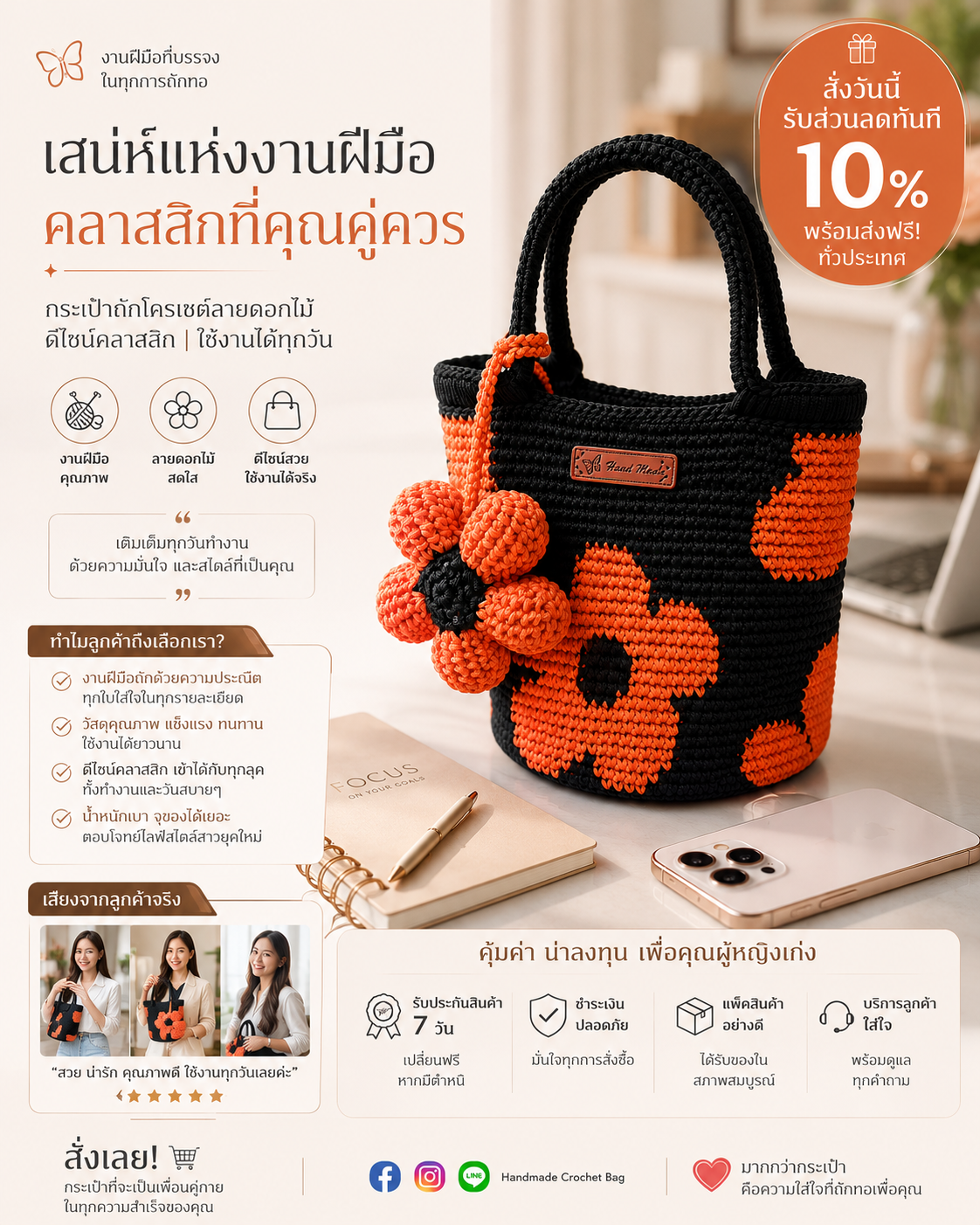 ผลิตภัณฑ์สินค้า