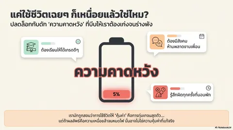 14 วัน เปลี่ยนเป็นคนใหม่