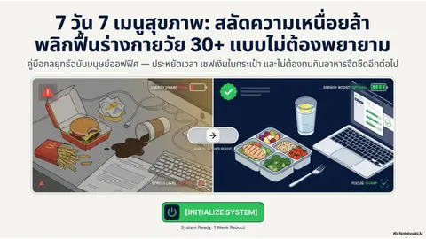 Slide PPT