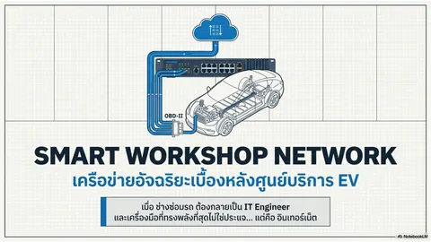 เครือข่ายอัจฉริยะเบื้องหลังศูนย์บริการ EV (Smart Workshop Network)