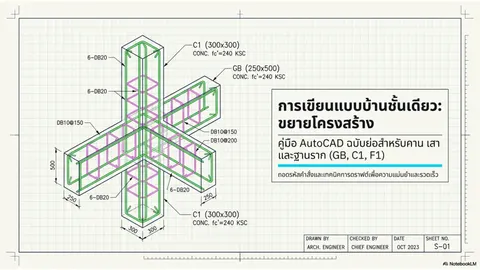 เขียนแบบโครงสร้างด้วยคอมพิวเตอร์