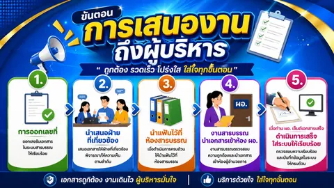 https://dles.vec.go.th/training/4/report