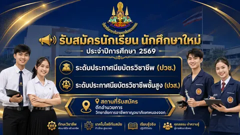 งานชิ้นที่ 2 Infographic