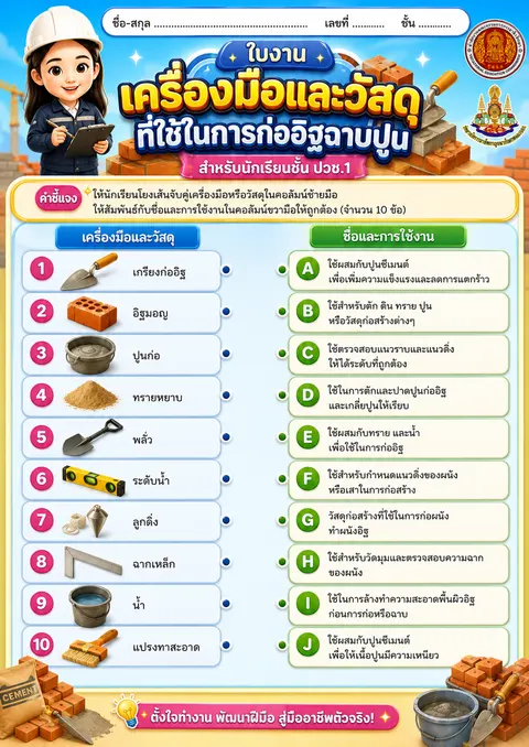 เครื่องมือที่ใช้ในการก่ออิฐฉาบปูน