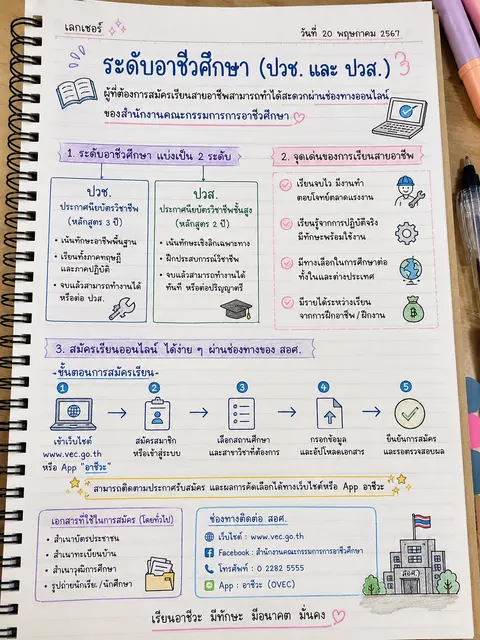 งานชิ้นที่ 3 ใบงาน