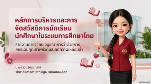 งานสวัสดิการนักเรียน นักศึกษา